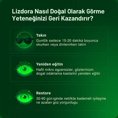 Lizdora Göz Düzeltici Gözlük